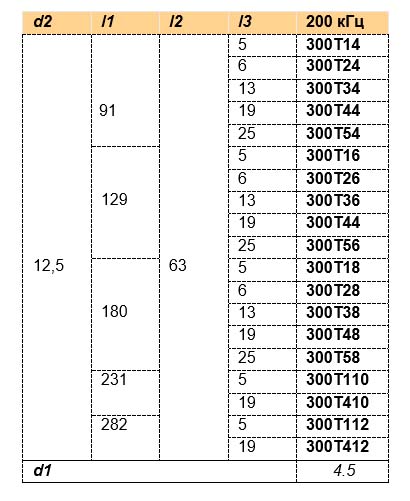 300-table.jpg