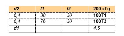 100T1-table.jpg