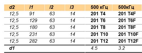 201T table.jpg