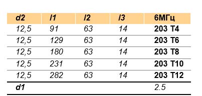203T Table.jpg
