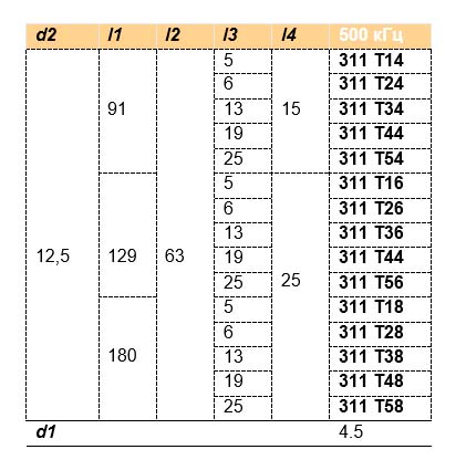 311 TABLE.jpg