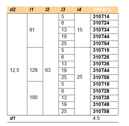 310 table.jpg